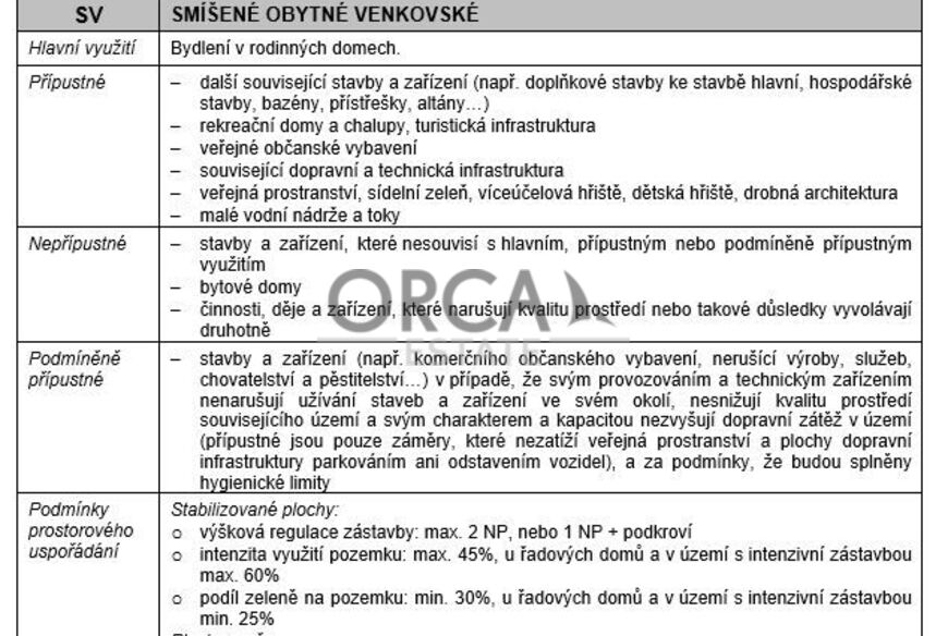 Prodej pozemku v k.ú. Tavíkovice (okres Znojmo) o výměře 1950 m2
