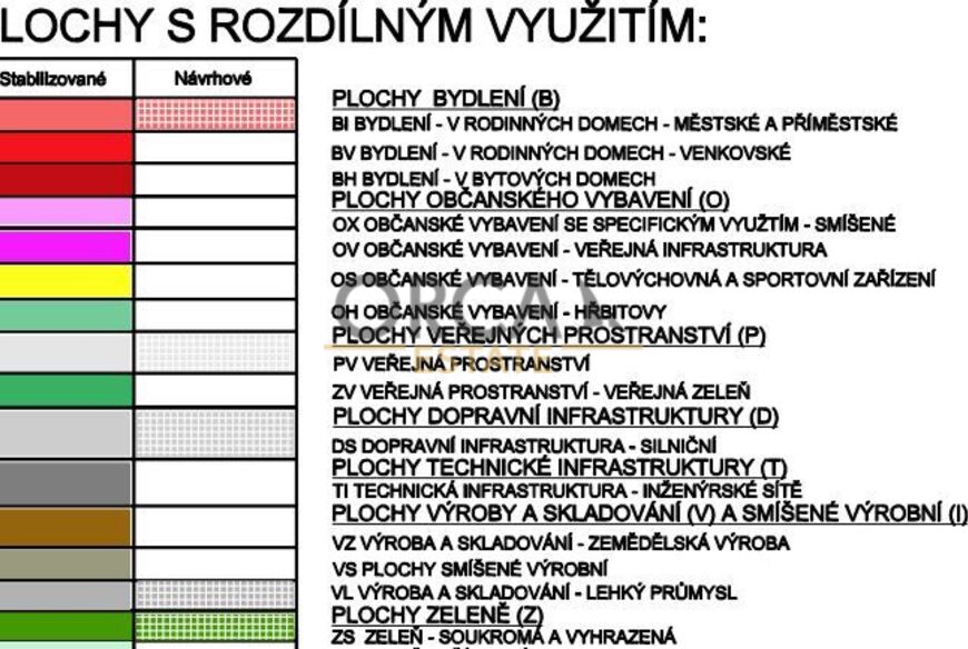 Pozemek v k.ú. Věrovany o výměře 2682 m2